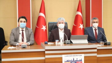 Vali Doğan Başkanlığında İRAP Toplantısı Gerçekleştirildi