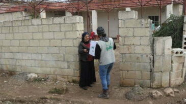 İHH’dan Afrin’e insani yardım