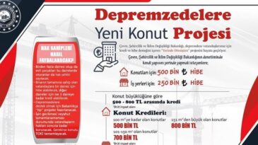 HATAY VALİLİĞİ YENİ KONUT PROJELERİNİ DUYURDU