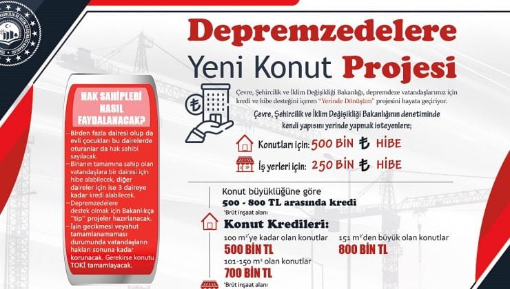 HATAY VALİLİĞİ YENİ KONUT PROJELERİNİ DUYURDU