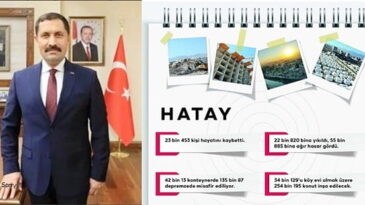 VALİ MASATLI: HATAY’A 4 MİLYAR TL HARCANDI
