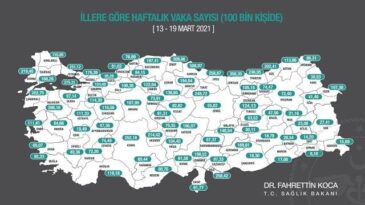 HATAY’DA VAKA SAYILARI GERİLEDİ