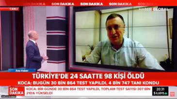 BAŞKAN SAVAŞ HABER GLOBAL’DE KORONAVİRÜS SALGININA DAİR GÜNDEMİ DEĞERLENDİRDİ