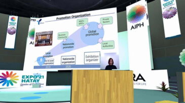 DÜNYA EXPO 2021 HATAY’I DİNLEDİ