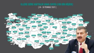 HATAY’DA VAKA SAYISI KATLANDI