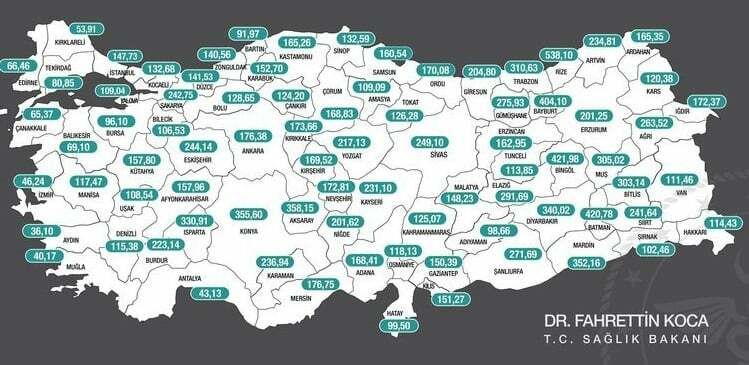 HATAY’DA GÜNDE 312 VAKA