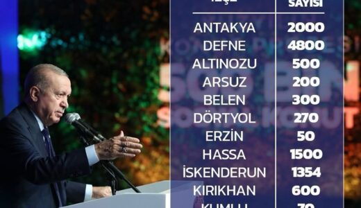 REYHANLIMIZA BÜYÜK MÜJDE!