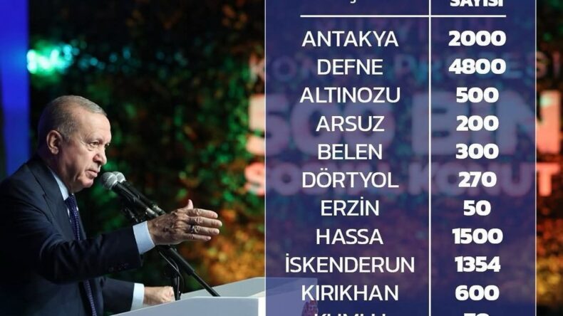 REYHANLIMIZA BÜYÜK MÜJDE!