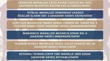 HATAY’DA ANNELER GÜNÜ COŞKUSU ATÖLYELERLE YAŞANACAK