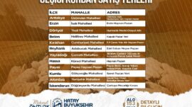 HBB, İL GENELİNDE GEÇİCİ KURBAN SATIŞ NOKTALARINI AÇIKLADI