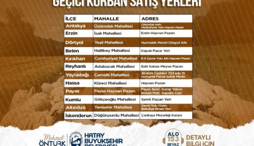 HBB, İL GENELİNDE GEÇİCİ KURBAN SATIŞ NOKTALARINI AÇIKLADI