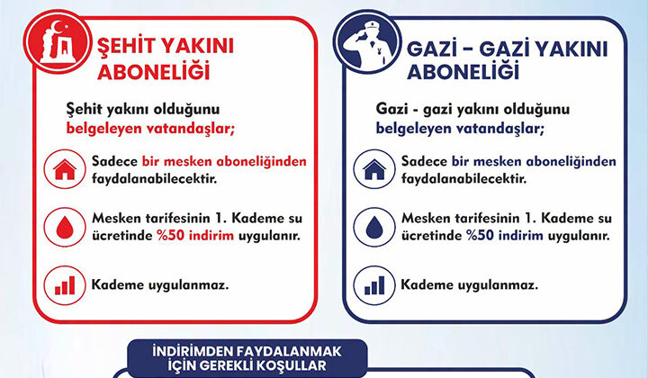 HATSU’dan şehit aileleri ve gazilere su faturasında yüzde 50 indirim