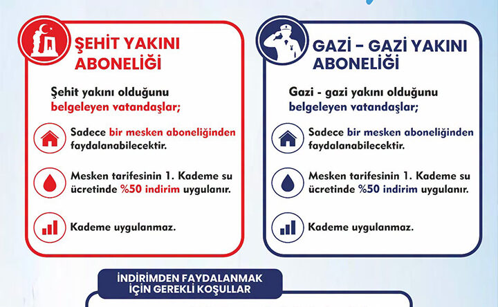 HATSU’dan şehit aileleri ve gazilere su faturasında yüzde 50 indirim