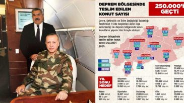 YAYMAN: “DEPREM BÖLGESİ AYAĞA KALKIYOR”