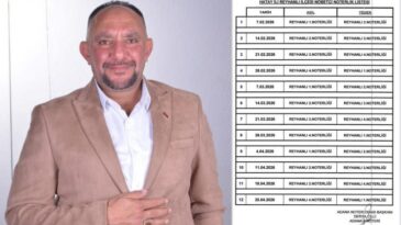 MARUFOĞLU: “NÖBETÇİ NOTER FAALİYETE GİRMİŞTİR”