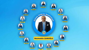 RTSO’DA GÜVEN ve İSTİKRAR SÜRSÜN