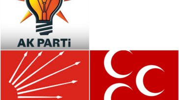 AK PARTİ, CHP VE MHP HATAY MİLLETVEKİLLERİ ADAYLARI