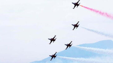 TÜRK YILDIZLARI ŞOV YAPTI